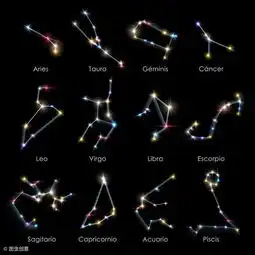十二星座各自眼中的其他星座笑喷了