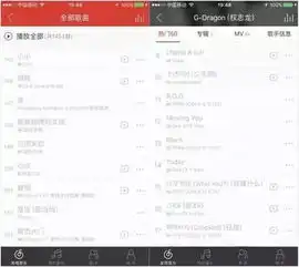 你们喜欢的网易云音乐,摊上大事儿了