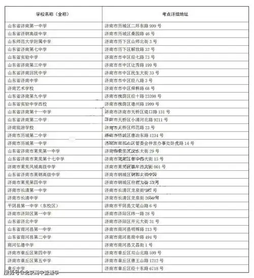 topik韩国语能力考试是否可更换考点中国sat考生可以选择哪些考试地点