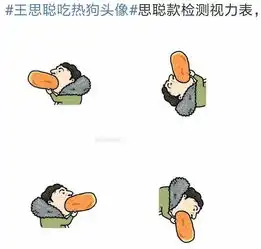 王思聪吃热狗照片被无限恶搞,最后一张更是过分,王健林都笑喷了