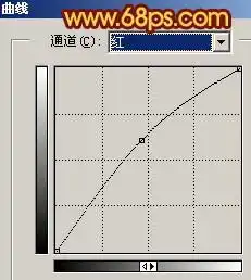 ps调色之灰暗暖色调3