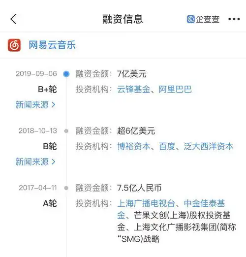 网易云音乐被传最快本周寻求上市聆讯,回应称不予置评