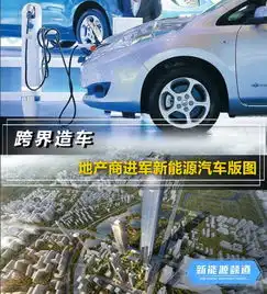 跨界造车地产商进军新能源汽车版图