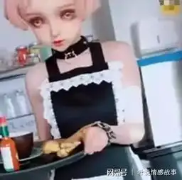 真人版bjd娃娃火了,15岁就圈粉百万,但看到这个,网友细思极恐网易订阅