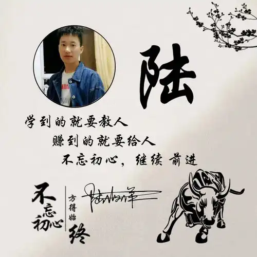 2021年专属你的微信头像,超好看的3d个性签名头像,态度决定一切