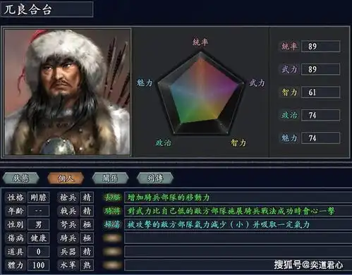 三国志11无尽的野望成吉思汗坐镇龙城,拿破仑和彼得大帝靠边站