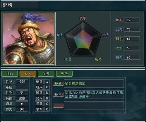 三国志11大浪淘沙势力测评苦大仇深的蓟城刘虞,这次能不能活