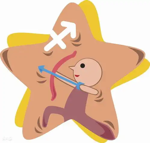 中国本土的生肖虎对应着舶来品的什么星座呢