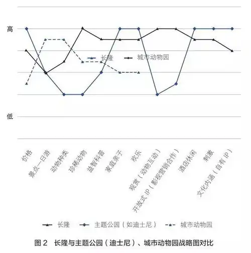 从挣扎求生,到被高价收购,它做对了什么
