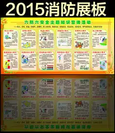 消防安全知识宣传展板设计图片cdr素材下载其他展板大全其他展板编号13056741