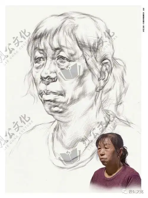 福音来啦必经之路3头像结构临摹范本石膏五官石膏头像头像结构大关系完整稿教学内容环环相扣真正实用的素描头像基础教材