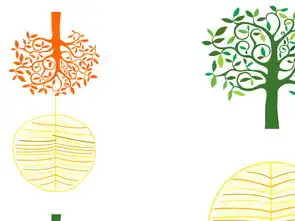 欧式小清新唯美树卧室田园墙纸图片设计素材高清psd模板下载41.15mb植物壁纸大全