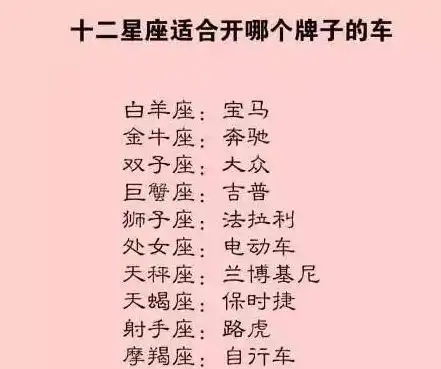 十二星座中的直男,第一名是