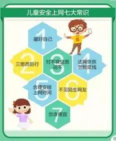 暑期余额不足,熊孩子安全不能放松