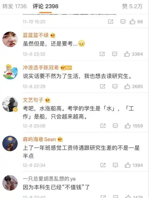 再登热搜你如何看待考研热