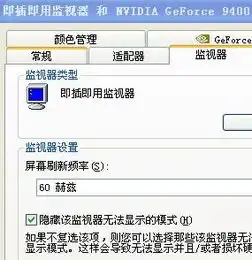 为什么电脑正常启动,显示器没反应只是那个灯在闪