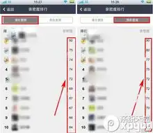 qq空间亲密度怎么查看