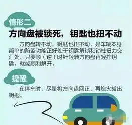 汽车不听话怎么办8种特殊故障解析