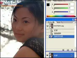 用photoshop蒙版给灰暗的数码照片调色