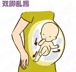 你知道萌萌宝宝都在麻麻的肚子里做了什么嘛