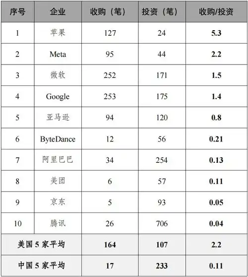 无标题