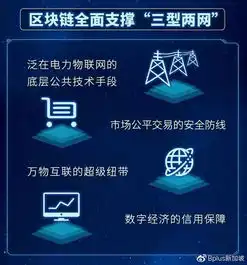 中国区块链国家队集体亮相他们都是谁