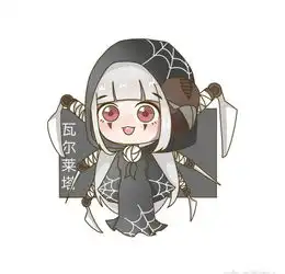 网易第五人格,庄园监管者全员参上,最后,你们的本命是什么