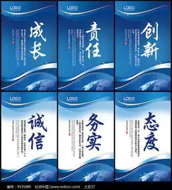成长诚信创新办公室挂画