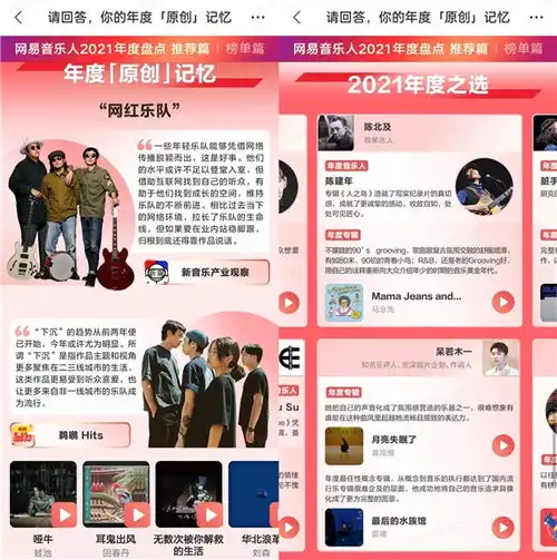 网易云音乐2021年原创音乐盘点品质音乐涌现幕后音乐人受瞩目