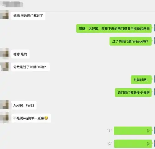 2020年uscpa考试成绩公布啦,快来看看你通过了吗