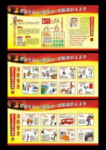 消防队展板设计图片cdr素材下载部队展板大全党政军队类展板编号12114168
