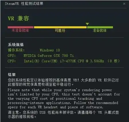 测试一个超长简介的文章
