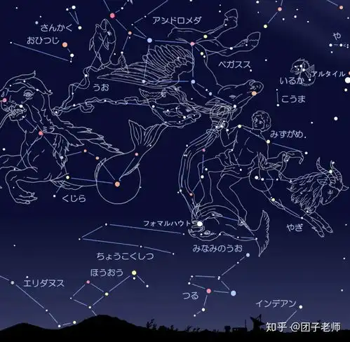 日站将12星座拟人化成美丽小姐姐快看看你的星座是什么样的吧