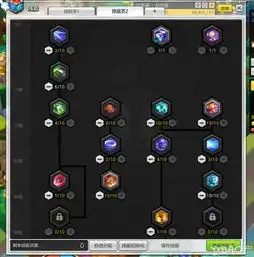 冒险岛211.23版本刀飞pvp加点