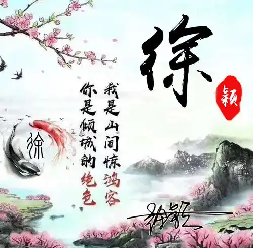 是时候换个微信头像了,3d精致简约艺术签名头像,快来带走换上