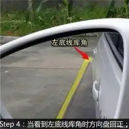 1分钟学会一把入库2句口诀帮你解忧_太原市老兵经贸有限公司新闻资讯-汽车之家