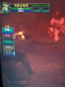 魔兽世界100级副本小队列表如何恢复原来头像