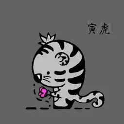 12星座配12生肖大解析你们觉得准吗