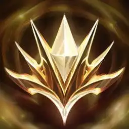 新增的召唤师头像以及头像框