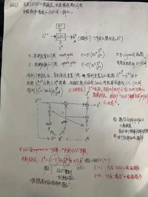 gru原理理解