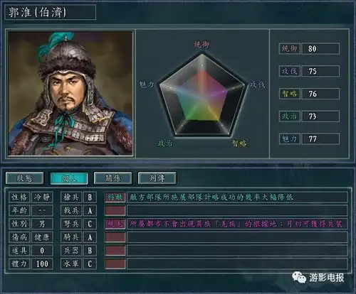 曹真领衔六名实用型武将助阵真英雄曹魏势力得到大幅提升