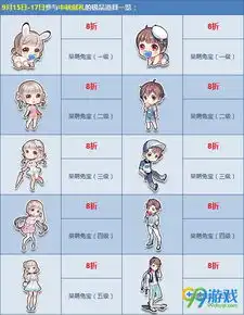 测试一个超长简介的文章