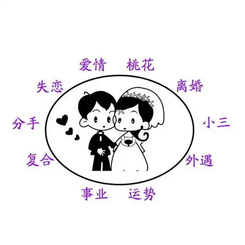 安迪塔罗,关于想精确一对一占卜的问题