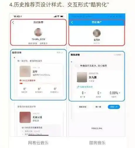 网易云音乐开撕酷狗,剧情反转了