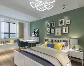心理测试选择你最喜欢的颜色,测你最适合的装修风格是什么