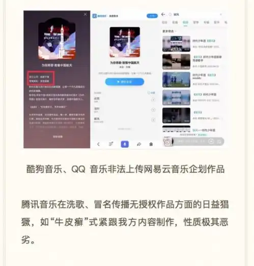 网易云音乐起诉腾讯音乐不正当竞争