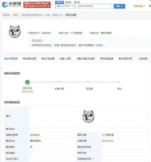 微博申请狗头表情包商标,此前腾讯也已申请