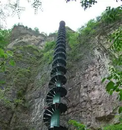 测试一个超长简介的文章