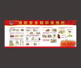 消防安全宣传栏模板12666074其他展板设计