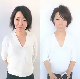 近来小脸造型火了,这个发型师剪发堪比削脸